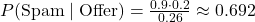  P(\text{Spam} \mid \text{Offer}) = \frac{0.9 \cdot 0.2}{0.26} \approx 0.692 